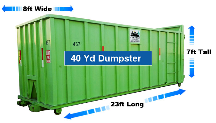 40-Yard Dumpster Guide